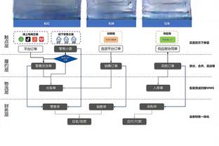 CBA历史上的今天：胡雪峰40+6+5+8本土唯二 加时赛3+1成关键先生