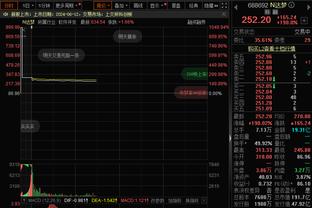 奥尔莫：我们有更多进球机会却未能把握 迪亚斯很有实力