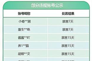 羡慕住了？陈盈骏给队友送圣诞大礼 一人安排一个苹果蓝牙耳机