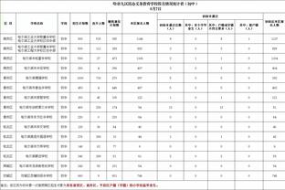 俱成天上星！贝肯鲍尔和克鲁伊夫，那个年代的“绝代双骄”