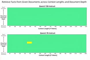 ?影响争冠形势？阿森纳全员复出在即，利物浦伤了13个人！