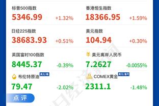 切尔西上半场完成420脚传球0射正，创造英超03-04赛季以来纪录