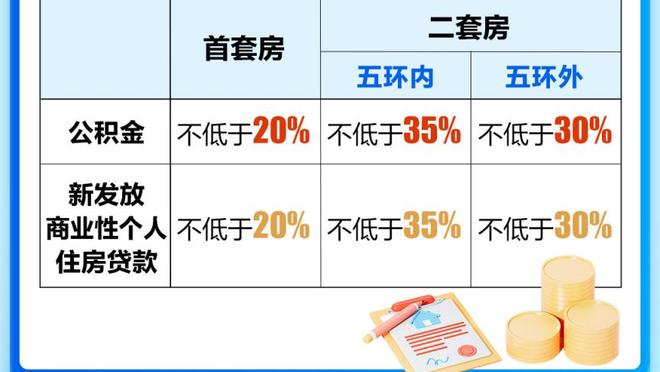 三分四连击！哈登生涯总得分超英格利什 升至历史第21位