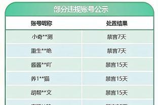 图片报：聚勒与主帅、高层关系不佳，但不会为欧洲杯在冬窗转会